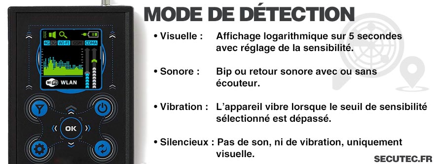 mode detection mode detection